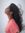 Nidhi S...