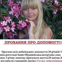 Таня Черних