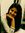 Astha R...