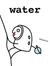 Water Chen