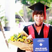 Hang Nguyen