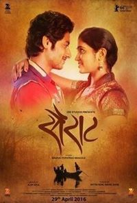 Lokesh Patil