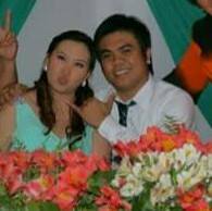 MariarisaAnn Rodriguez