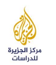 Aljazeera Network