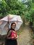 Madhu B...