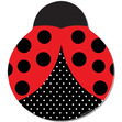 Ladybug66 (Lisa) Ladybug66 (Lisa)