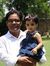 Sunil S...