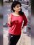 Ruchi S...