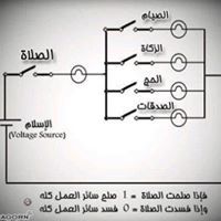 عبدالعزيز الجلعود