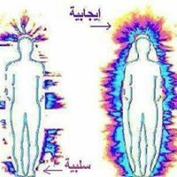 علاجات روحانية