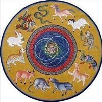 У. Баатарчулуун