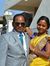 Sunil K...