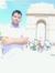 Gourav ...