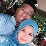 Fizan Muhd