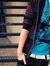 Gourav ...