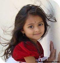 Ranjitha R.S.