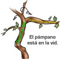 Mariel Laureano