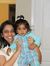 Ruchi P...