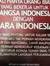 Iwan An...
