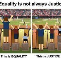 राज यादव