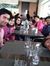 Ankur K...
