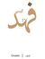 Fahad Khan