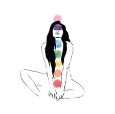 Jyoti