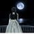 Asmaa Mostafa
