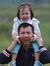 Trung N...