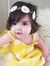 Mohit R...