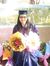 Thao Ng...