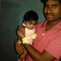 Shivaraj BL