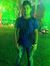 Rahul R...