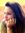 Pooja S...