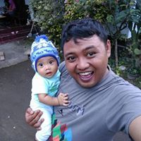 Wiwin Adityo