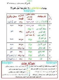 Abu Daniyal