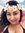 Priya A...