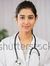 Supriya...