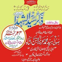 Azizi Asif