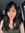 Agnes Dian