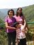 Parul K...