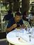Manoj K...