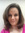 Mel Bonthuys | 11 comments