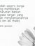 Hidayat...
