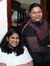 Renuka ...