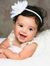 Adithya S