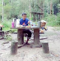 Shariful Sharifuddin