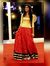Keerthi...