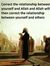 Shariqu...