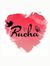 Rucha A...